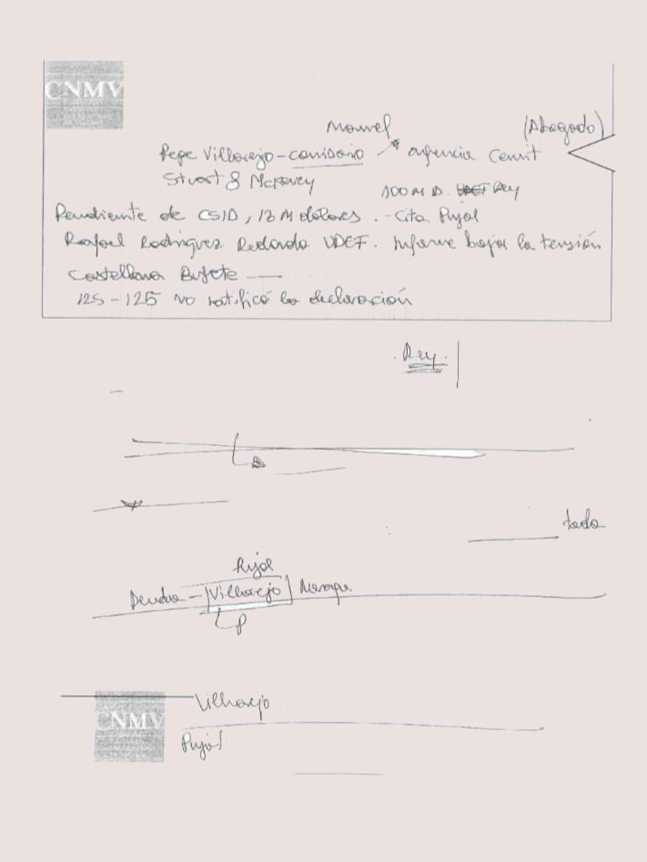 Documento encontrado en el domicilio de Francisco Nicolás Gómez Iglesias durante el registro de la Policía.