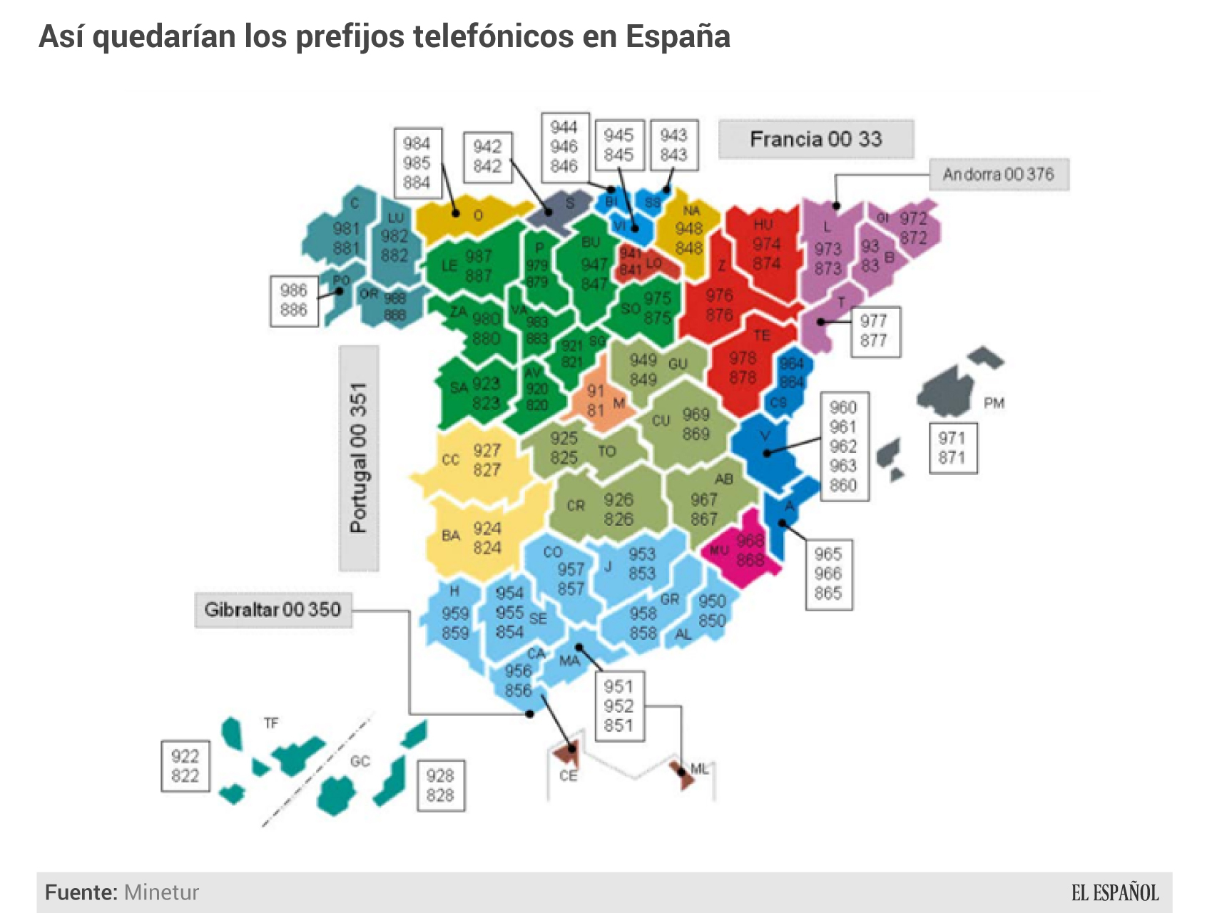 Mapa de los nuevos prefijos en España.