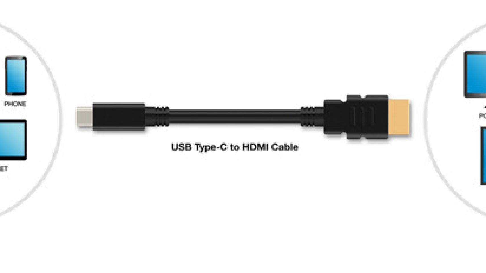 Un motivo más para recibir con los brazos abiertos el USB Tipo-C: el HDMI
