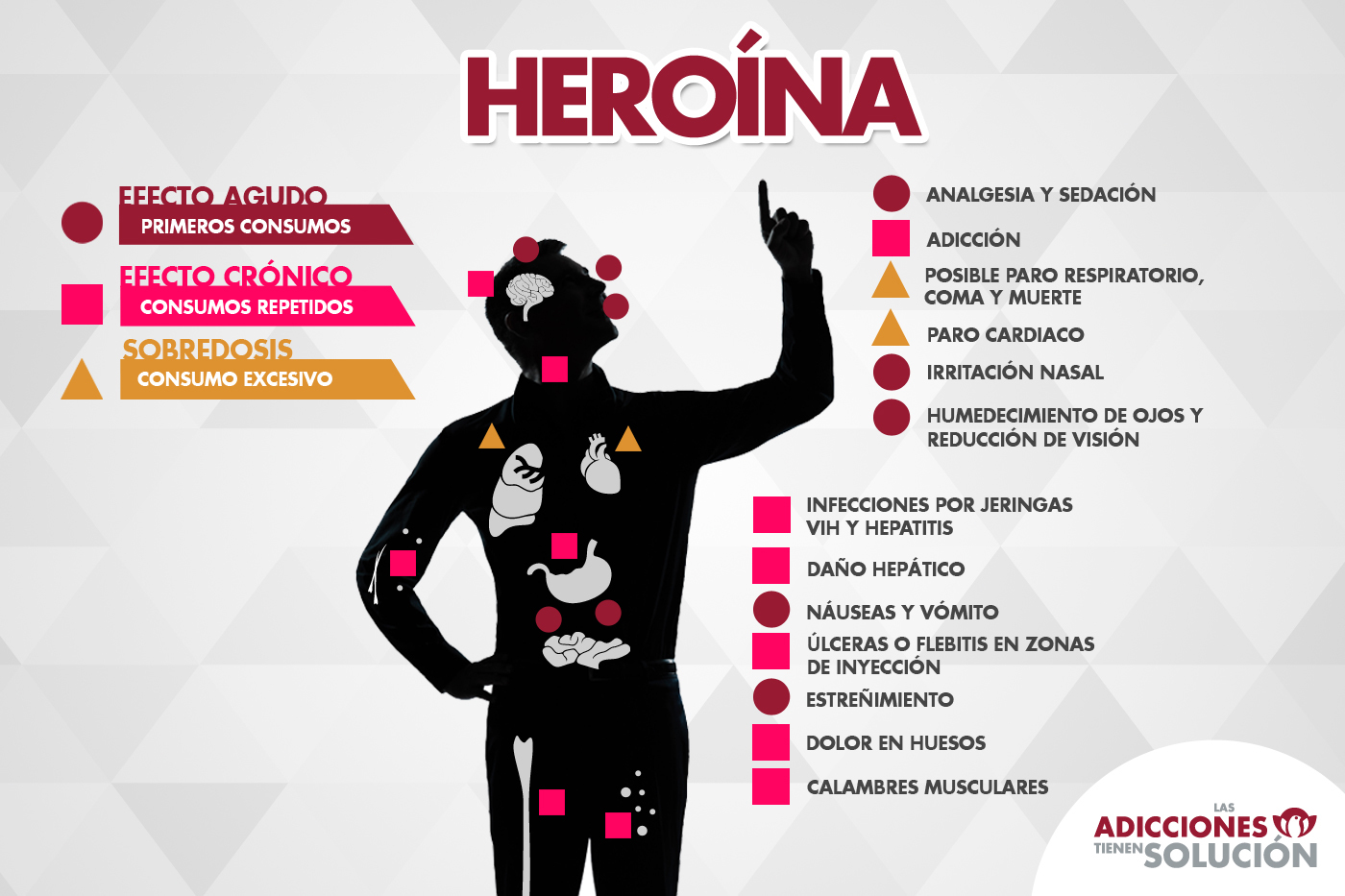 infografia_heroina