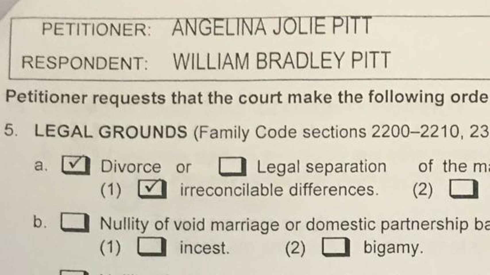 La demanda de divorcio impuesta por Angelina Jolie contra Brad Pitt.