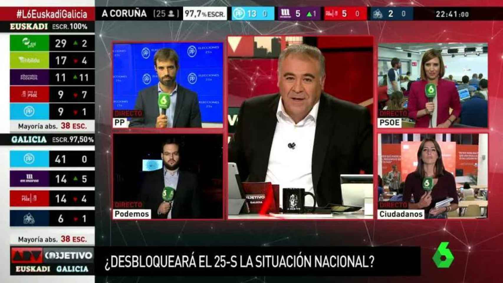 laSexta le vuelve a ganar a TVE en la noche electoral gallega y vasca