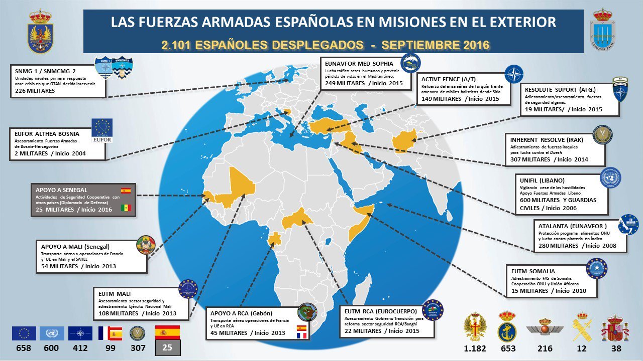 Mapa de efectivos españoles desplegados en el mundo.