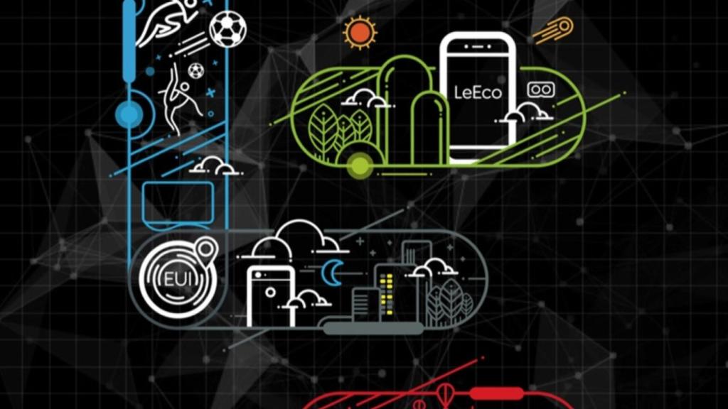 Así es el potente ecosistema de LeEco: nuevo gama alta, Android TVs y hasta un coche autónomo