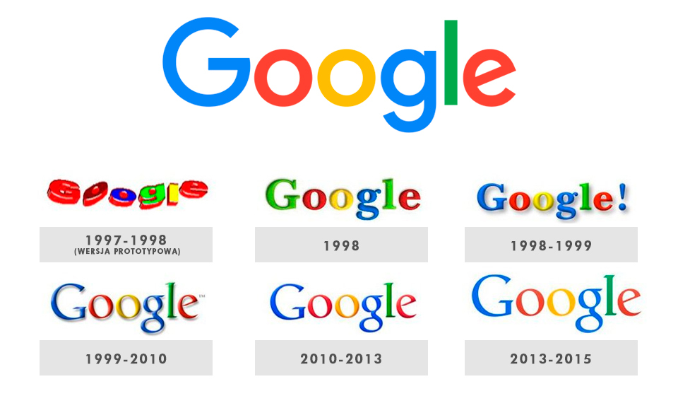 historia-logos-google