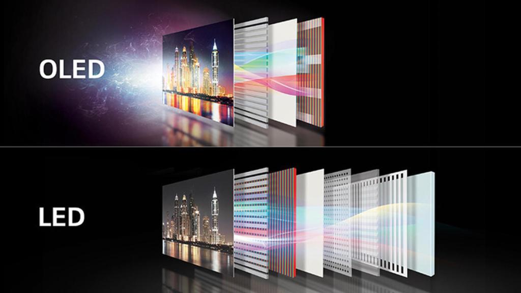 Diferencia entre OLED y LED