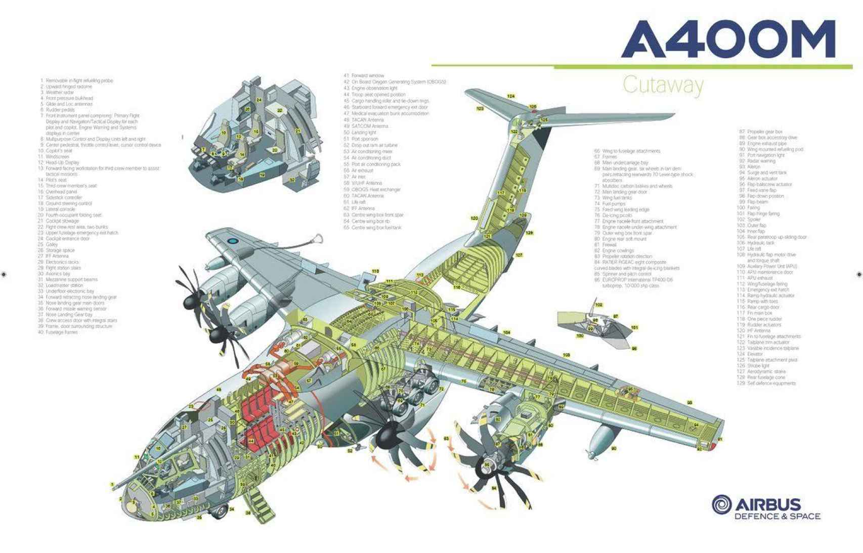 Inforgrafía de Airbus del interior del A400M.