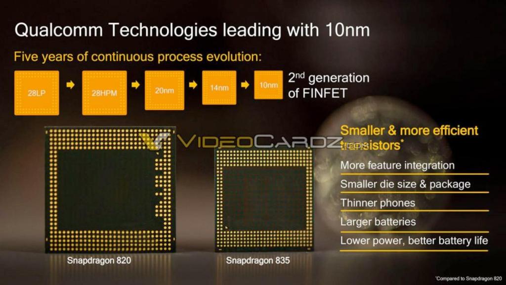 El Snapdragon 835 filtrado por completo antes del CES 2017