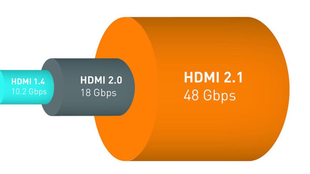 hdmi-2-1-1