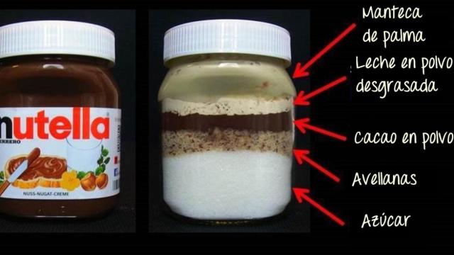 nutella-imagen