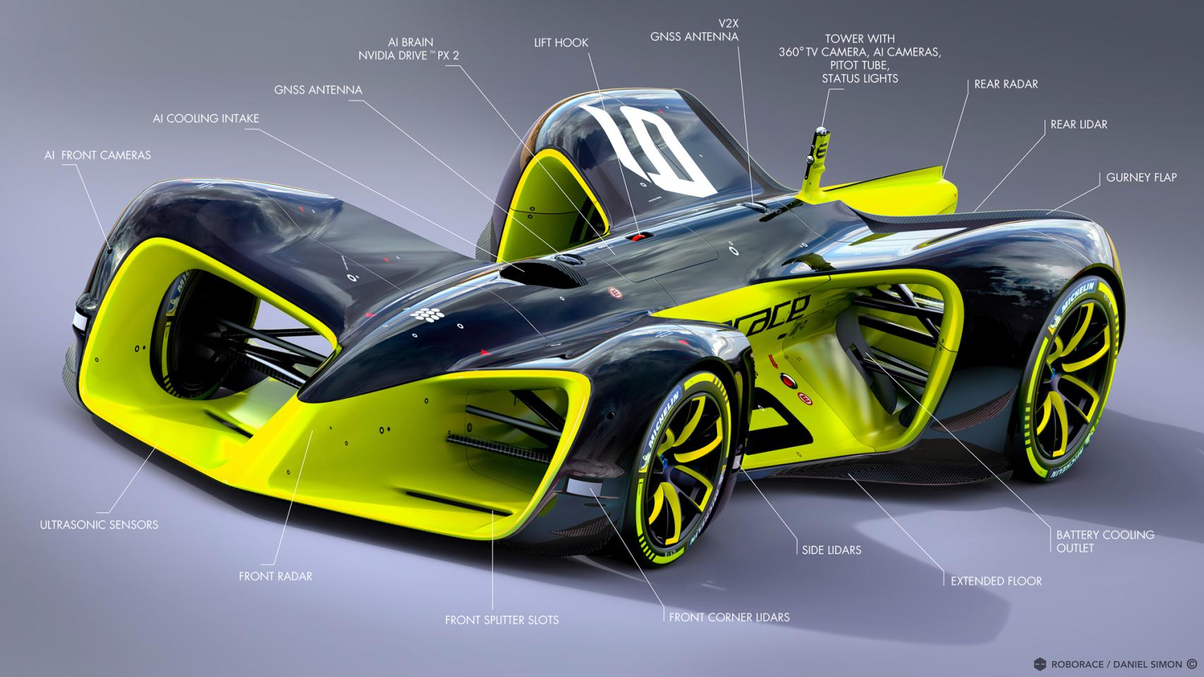 Diagrama de un coche de Roborace.