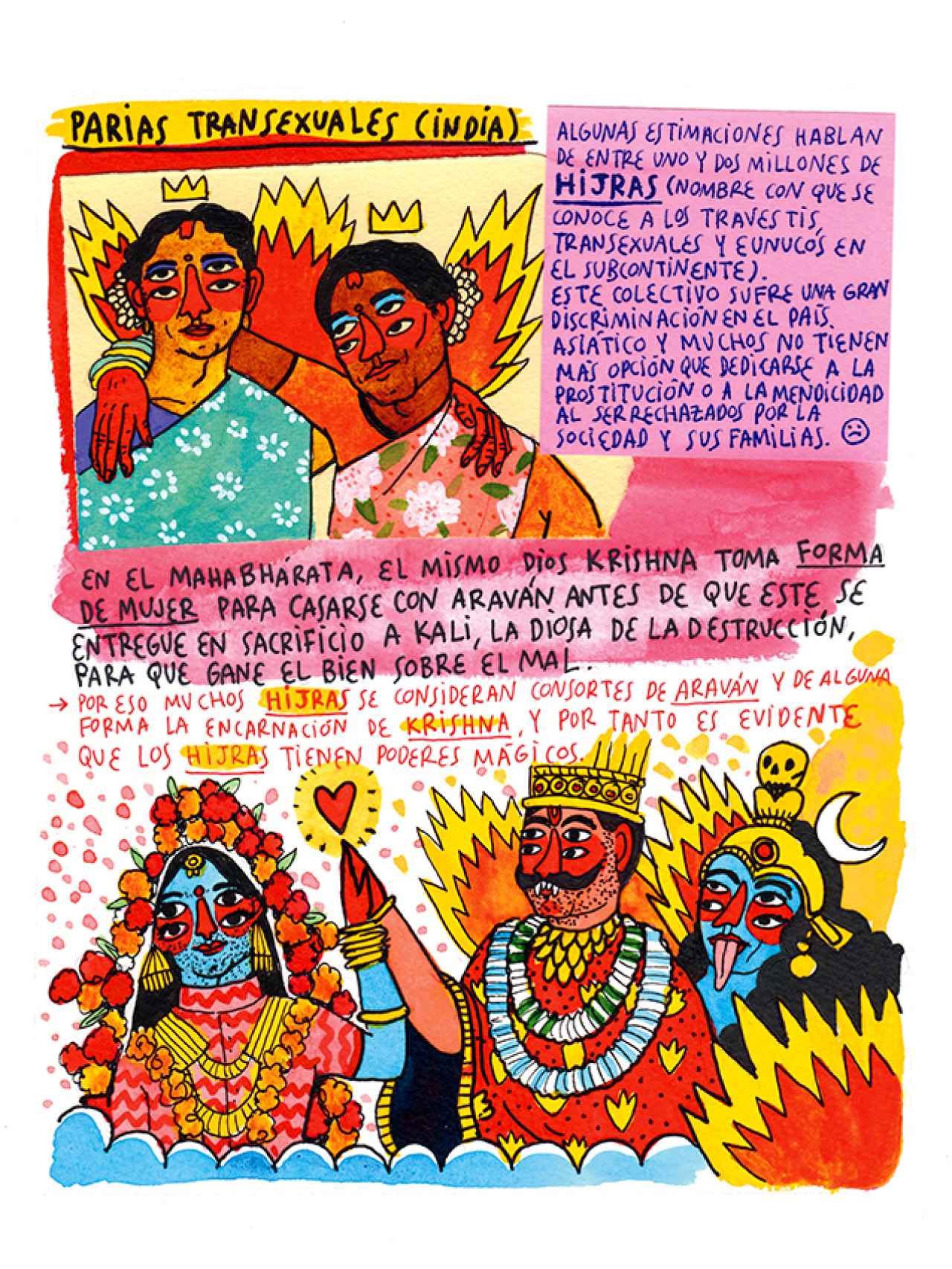 Parias transexuales en la India. Ilustración de Periferias, de Ricardo Cavolo.