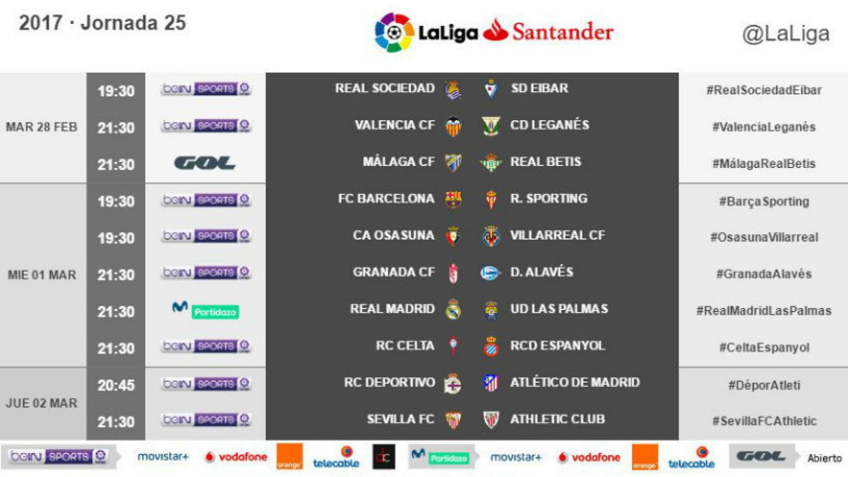 Horario de la jornada 25 de La Liga