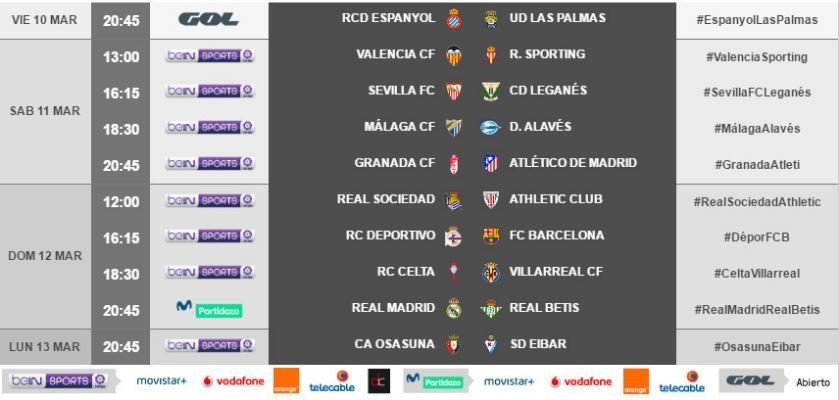 Confirmado el horario para el Real Madrid - Betis