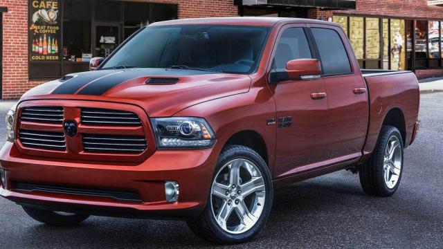 RAM-1500-Copper-Sport (1)