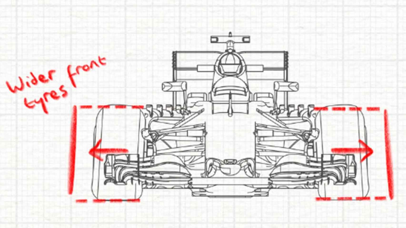 Boceto del nuevo McLaren-Honda de 2017.