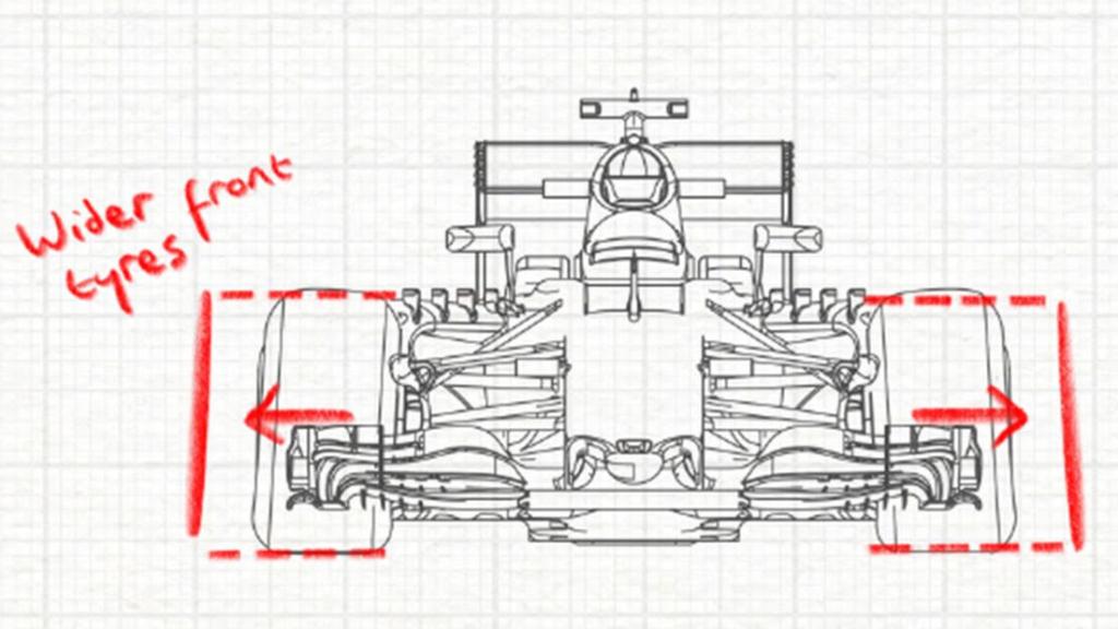 Boceto del nuevo McLaren-Honda de 2017.