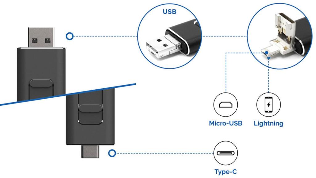 memoria-usb-4-en-1