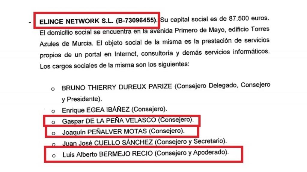 Extracto del informe de la UDEF con los nombres de Bermejo, Peñalver y De la Peña.