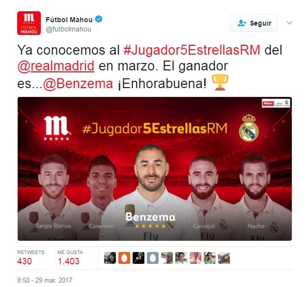 Benzema, Mejor Jugador Mahou de marzo