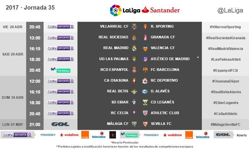 Ya se conoce el horario del Real Madrid - Valencia