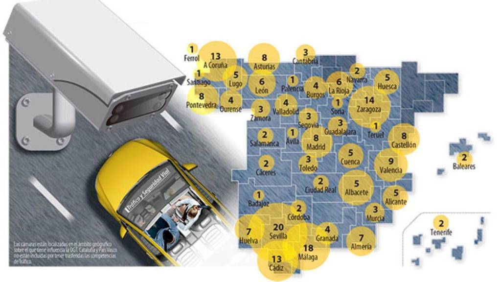 Cámaras distribuidas por Comunidades Autónomas