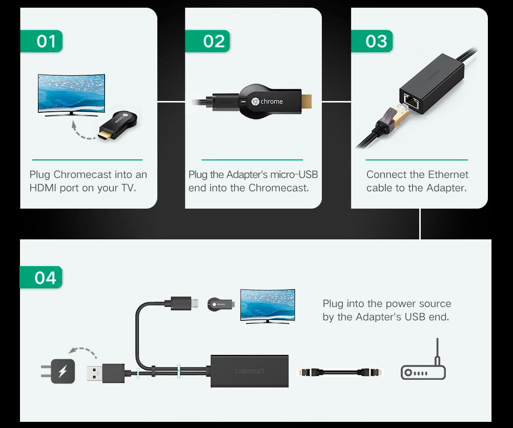 Cómo mejorar la conexión del Google Chromecast usando un cable de red