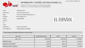 Documento de la OJD que certifica que EL ESPAÑOL tuvo 13,4 millones de lectores en marzo.