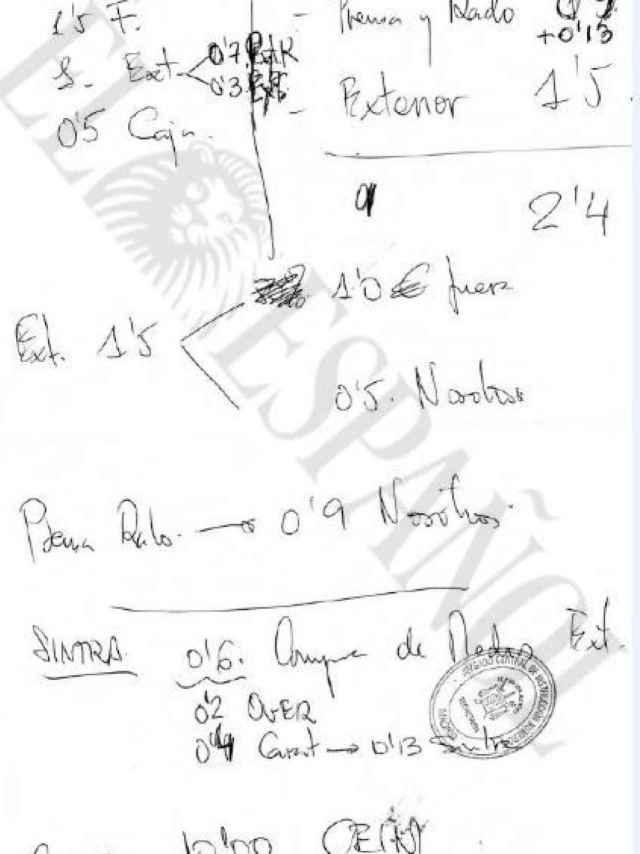 Documento intervenido en el domicilio de Beltrán Gutiérrez.