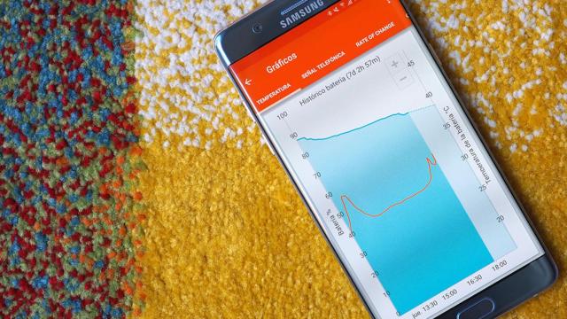 Los Note 7 reacondicionados se llamarán Samsung Galaxy Note FE