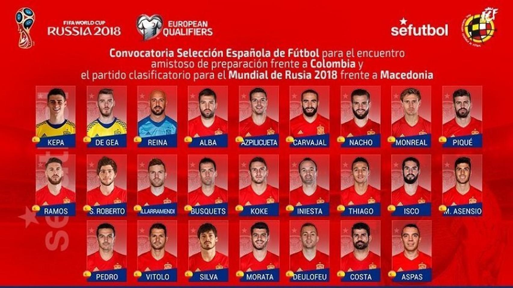 Proximo partido selección española