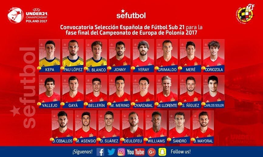 Asensio, Vallejo, Llorente y Mayoral, convocados para el Europeo sub21