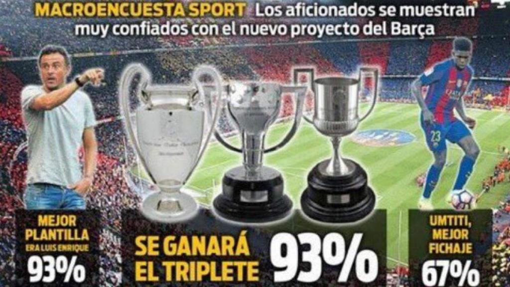 La videncia de los aficionados culés