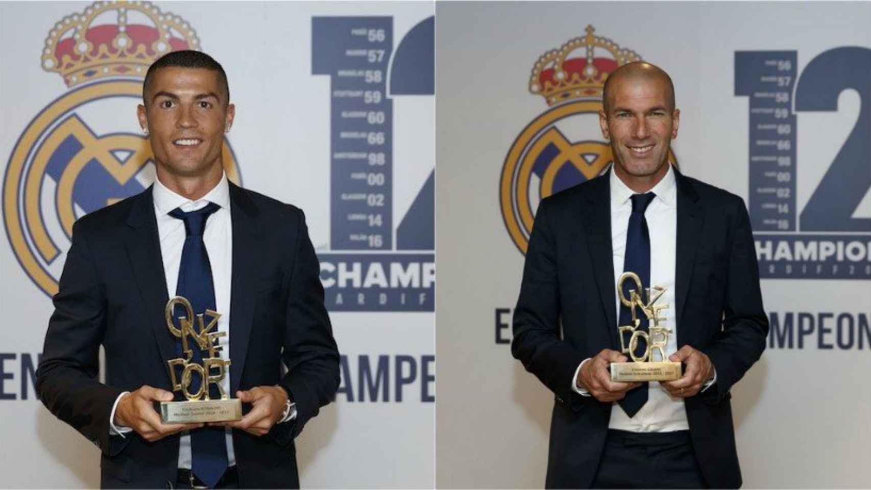 Cristiano y Zidane posan con el premio de Onze Mondial. Foto. Twitter (@OnzeMondial)