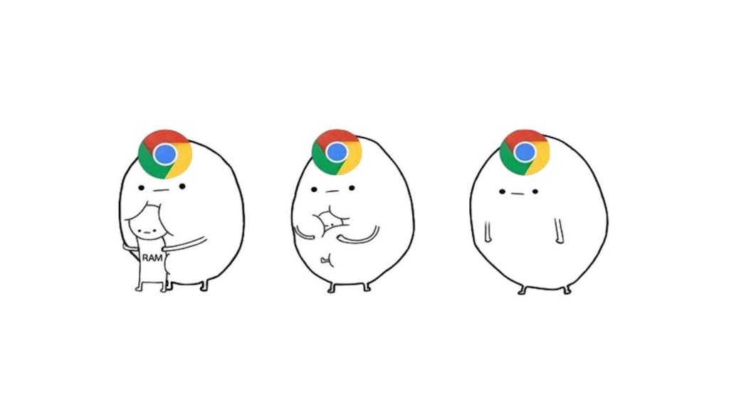 google-chrome-ram