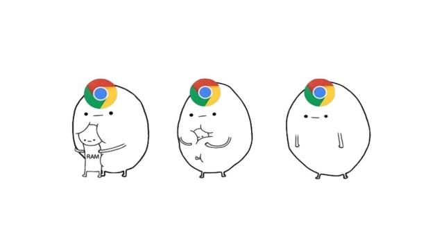 google-chrome-ram