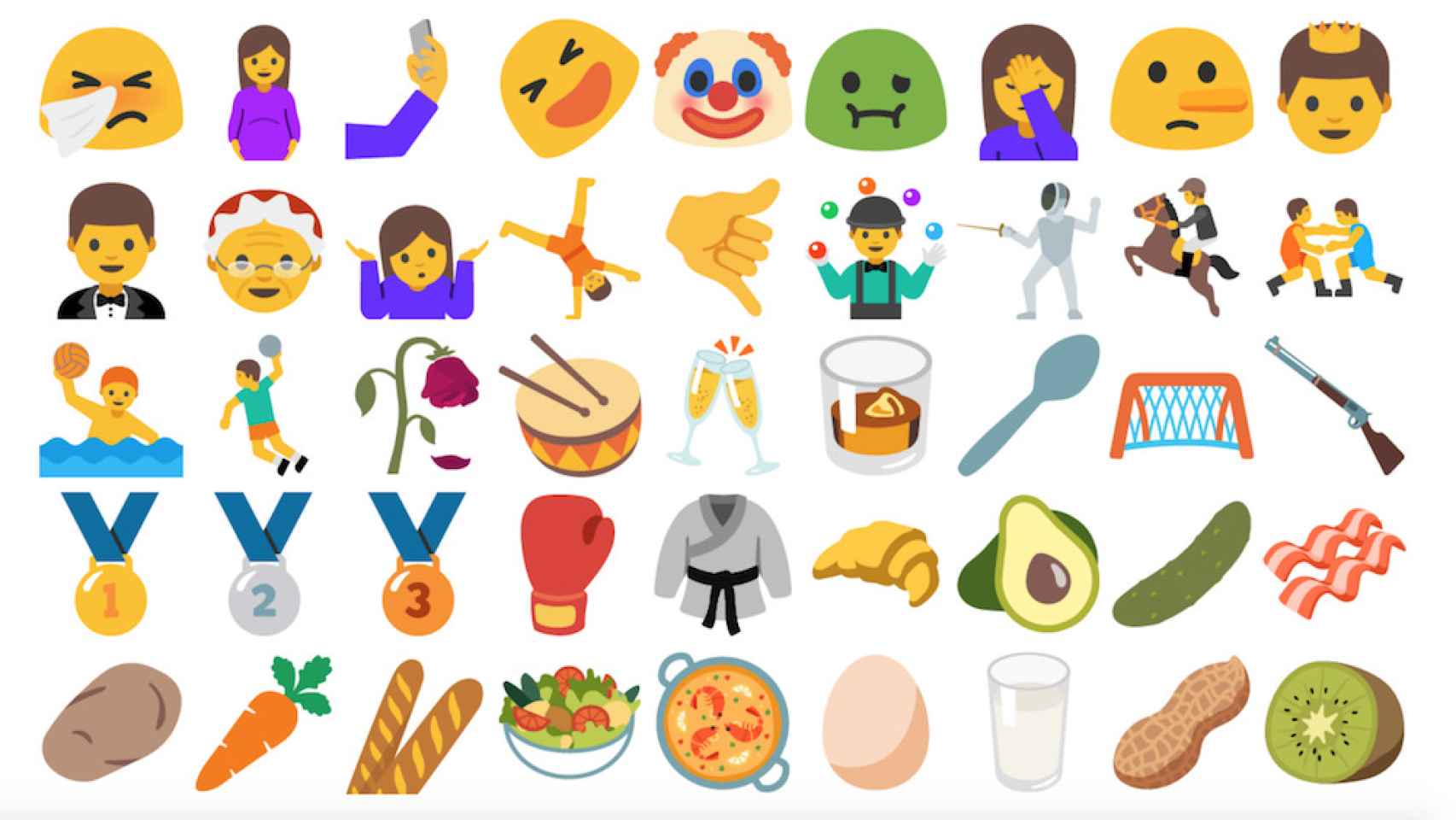 Unicode 10.0: todos los emojis nuevos de Android O y Twitter