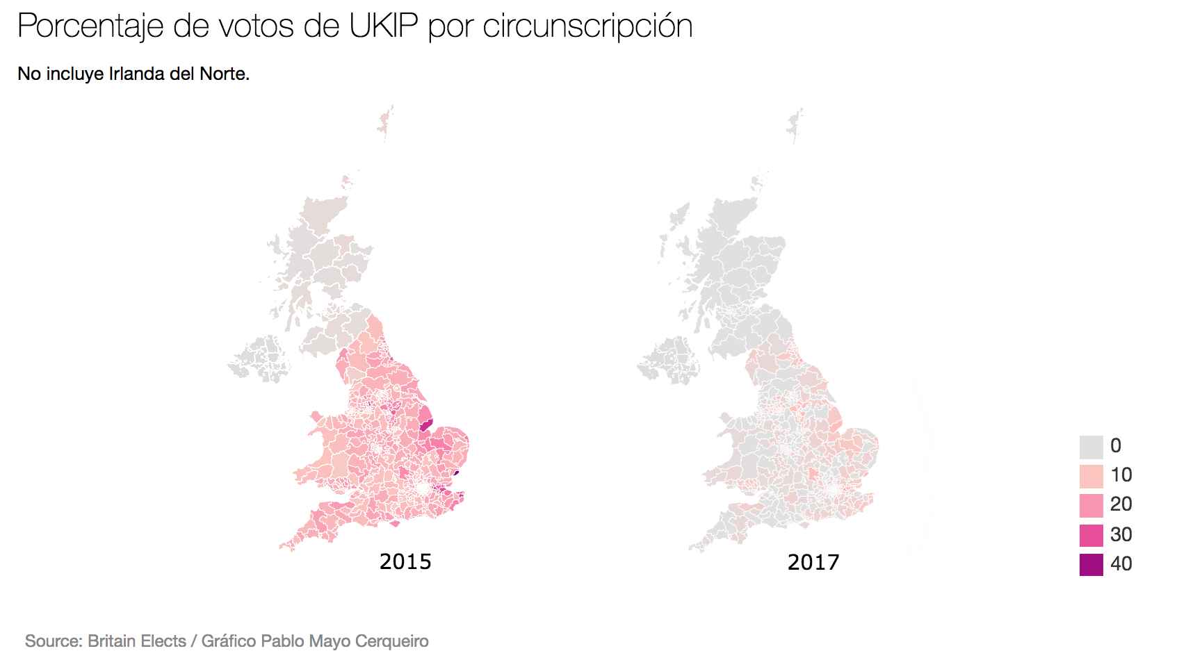 El UKIP perdió votos por todo el país.