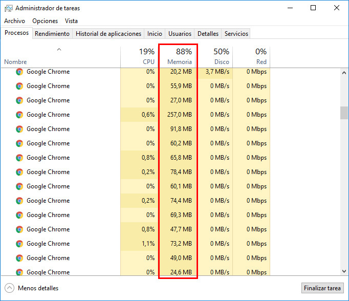 consumo ram google chrome