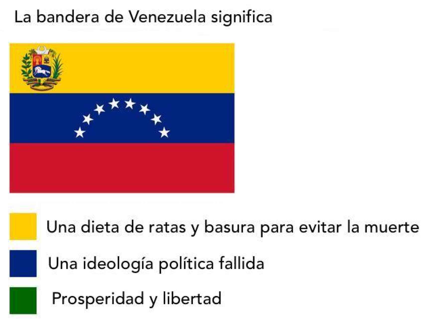 memeVenezuela