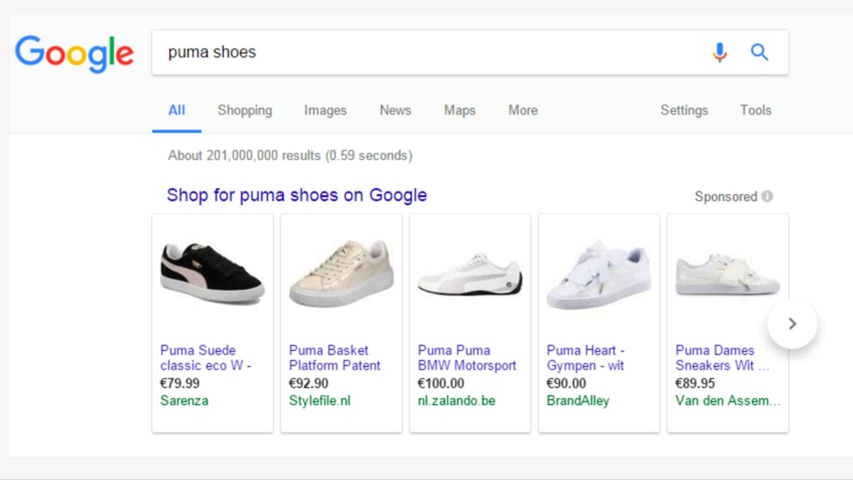 La presentación de Google Shopping