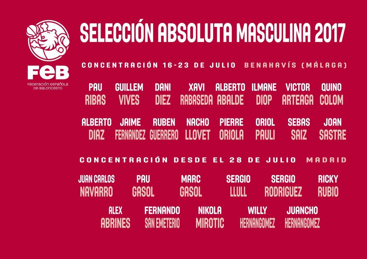 Scariolo da la lista para el Eurobasket: Sergio Llull, único jugador del Madrid