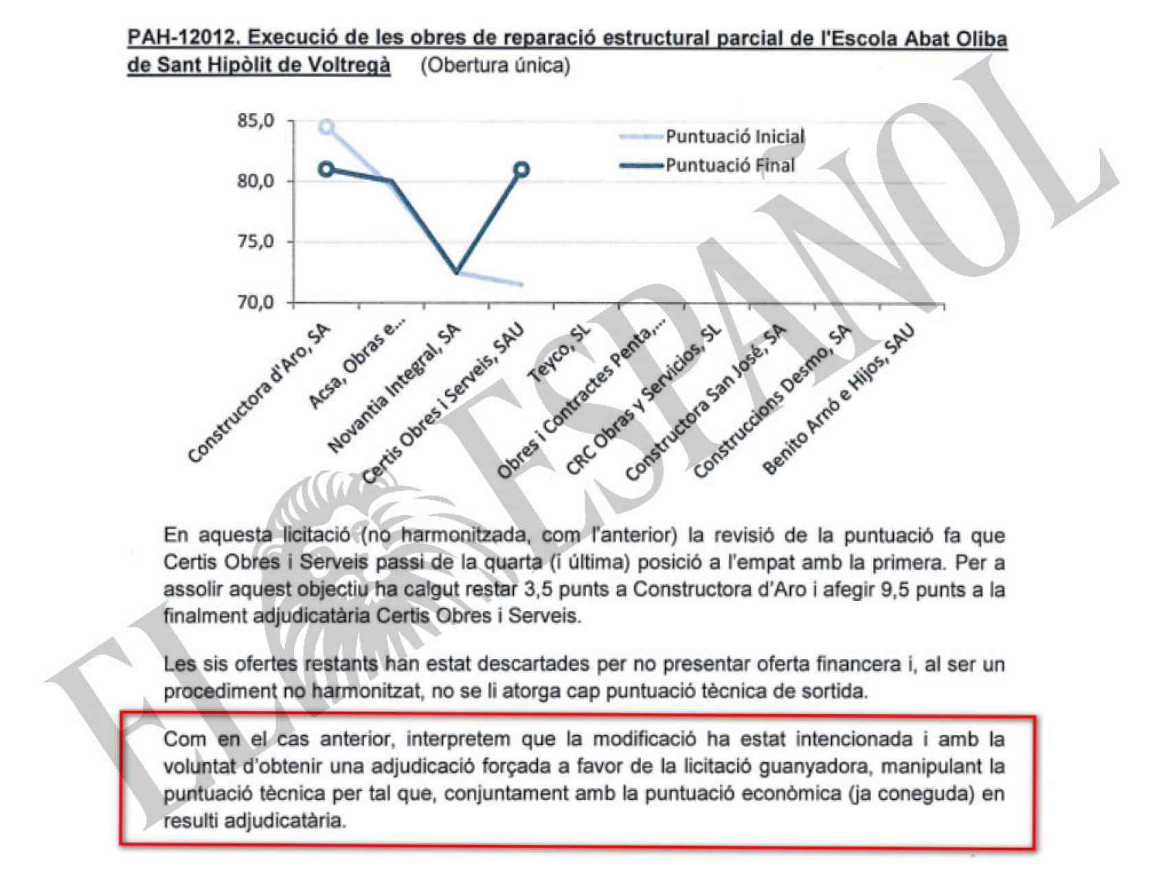 DOCUMENTO Nº 10. Extracto del informe donde los funcionarios de la Generalitat confirman el amaño de la obra de un colegio público.