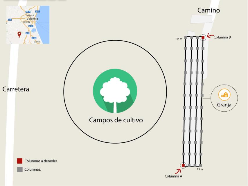 Diagrama con la disposición del atentado simulado.