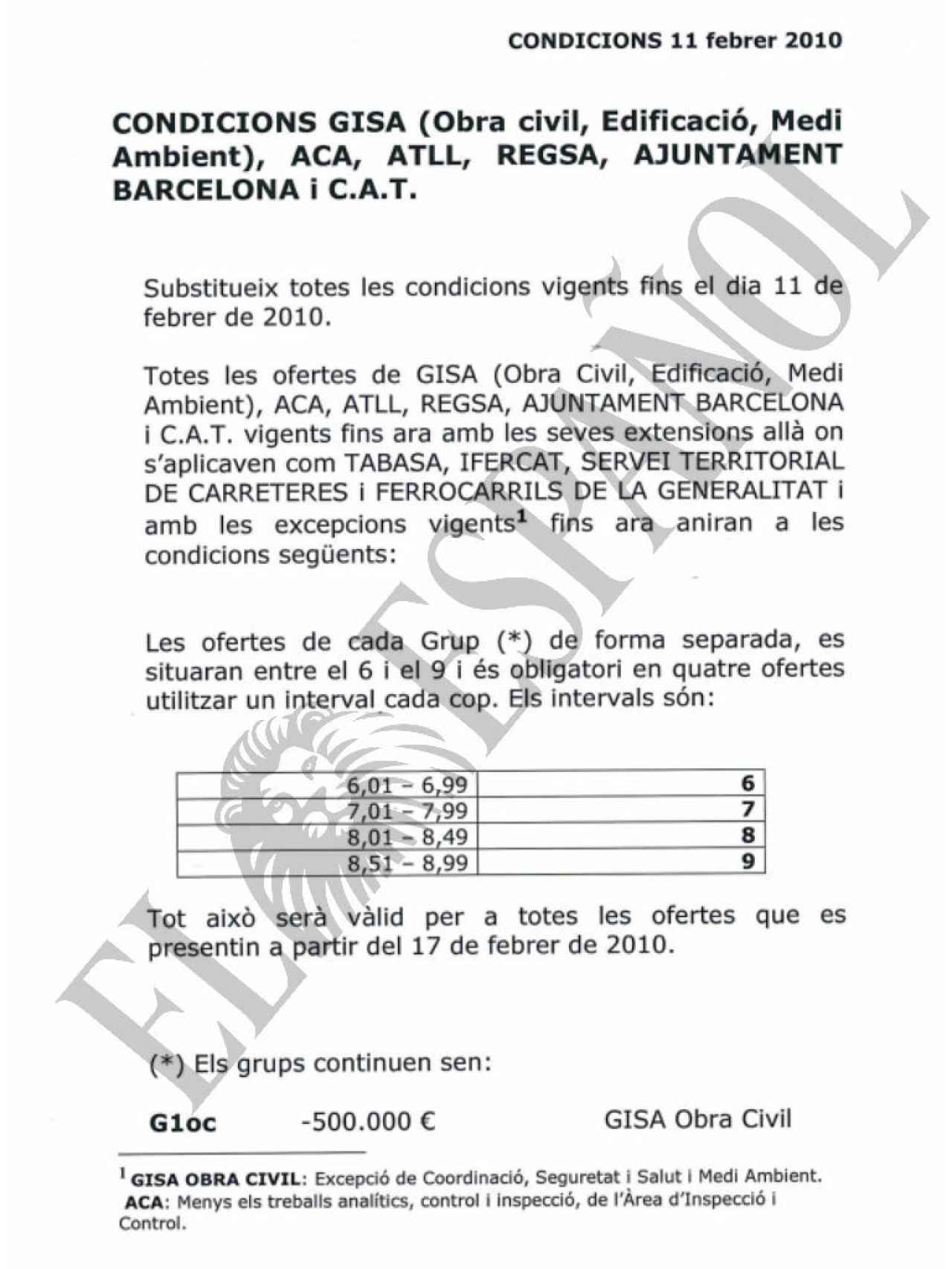 DOCUMENTO Nº 30. Condiciones del pacto de precios de las ingenierías catalanas para el año 2010.