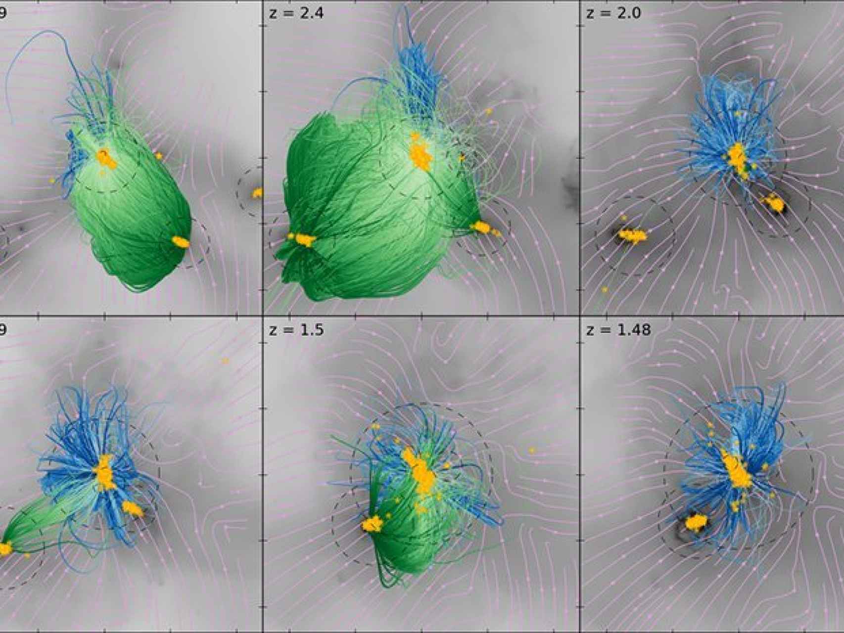 Simulación de los vientos solares fluyendo de una galaxia a otra.
