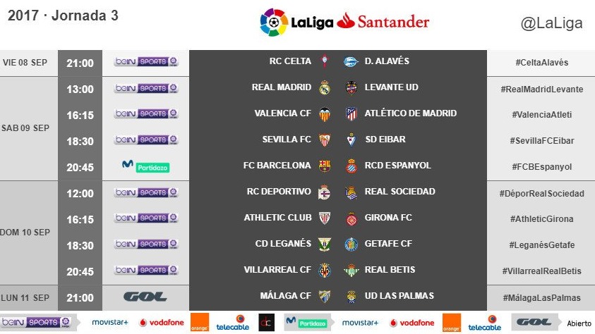 El horario de la tercera jornada de La Liga. Foto: Twitter (@LaLiga)