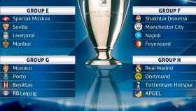 Fase de grupos de la Champions League 2017/18