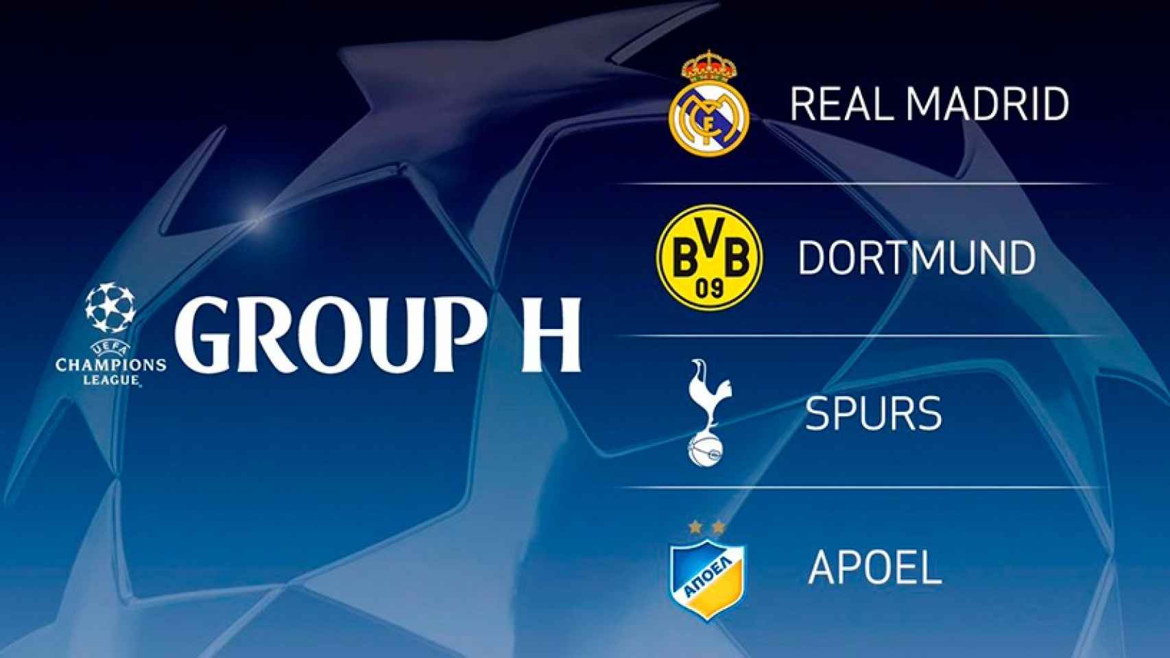 Grupo H de la Champions League 2017/18