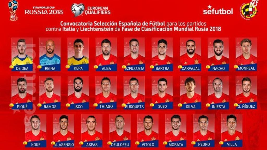 Convocatoria de Lopetegui contra Italia y Liechtenstein